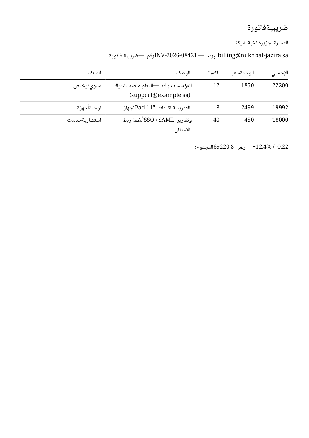 pdfmake + Noto Naskh Arabic page 1